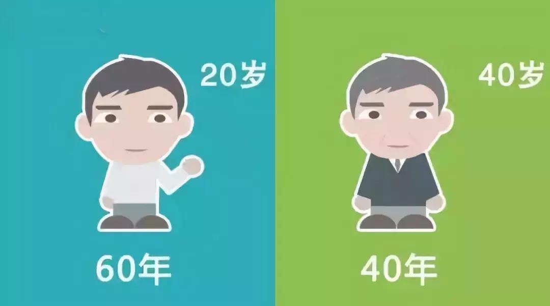 為什么40歲得有份保險