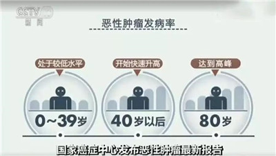 歌手臧天朔肝癌去世