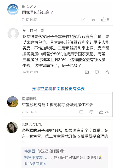 RFP房地產(chǎn)稅