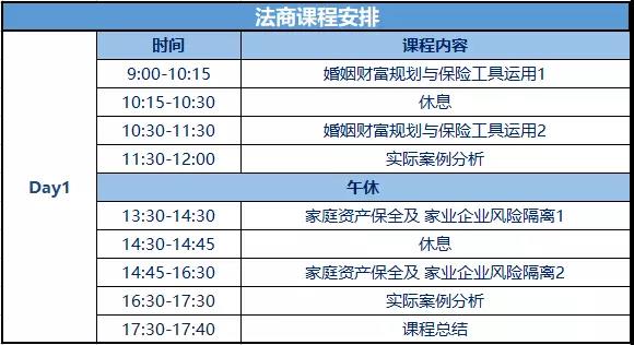 RFP法商課程安排