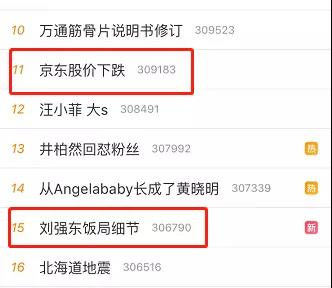 劉強東微博熱搜