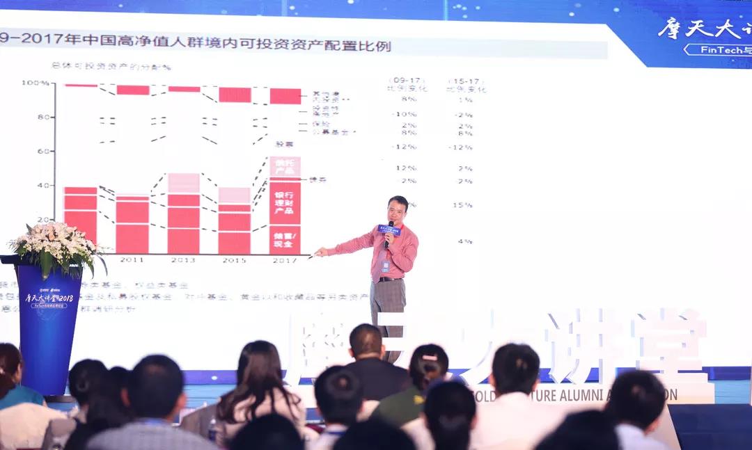 摩天大講堂活動