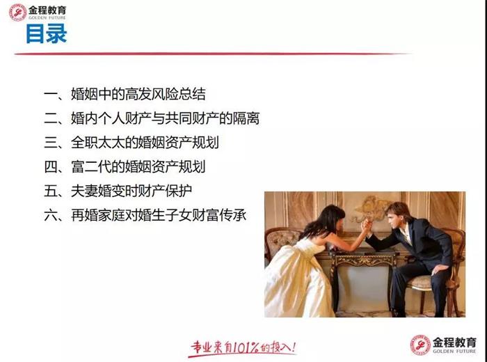 RFP訓(xùn)后落地實務(wù)專題第二期法商展業(yè)思維精修課