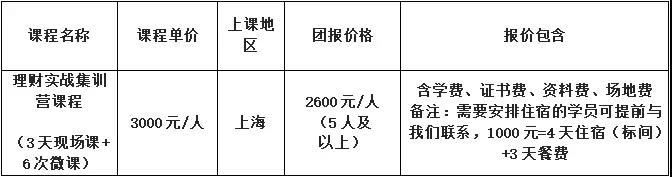 理財(cái)實(shí)戰(zhàn)集訓(xùn)營暨實(shí)務(wù)財(cái)務(wù)策劃師認(rèn)證項(xiàng)目課程報(bào)價(jià)