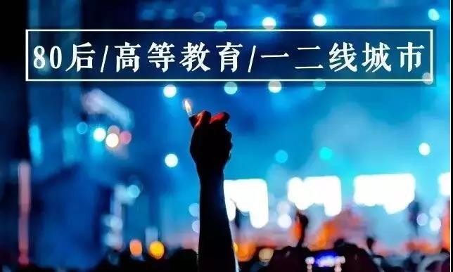 RFP保險(xiǎn)配置的基本思路