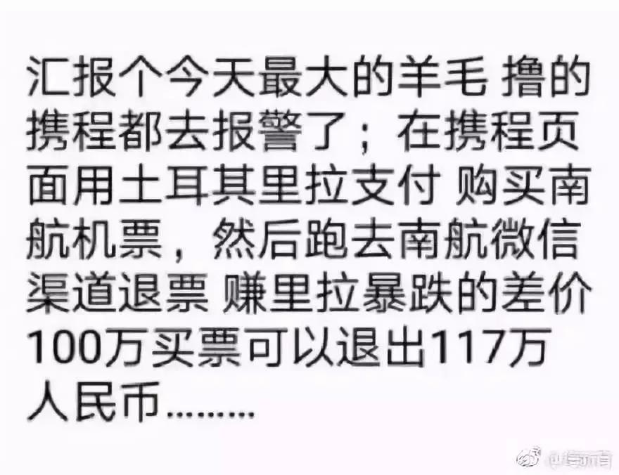 RFP土耳其貨幣里拉暴跌