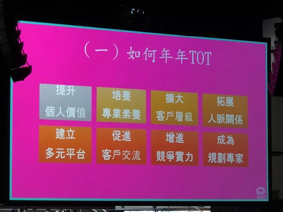 RFP百萬(wàn)圓桌會(huì)議