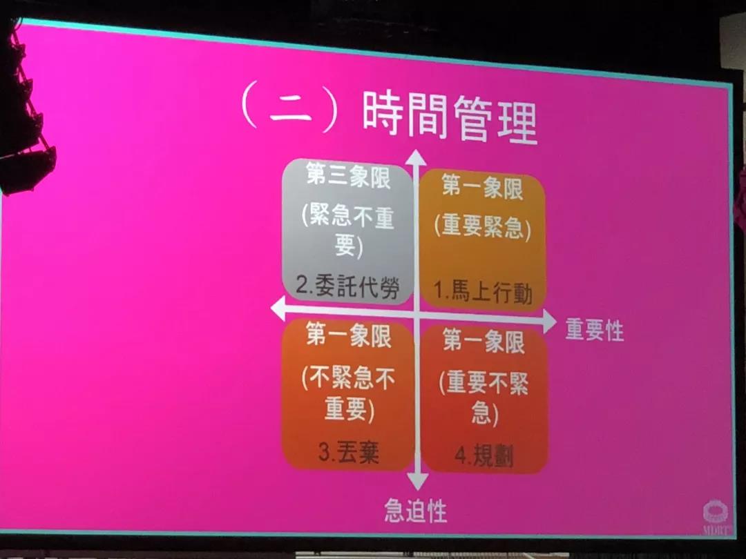 RFP百萬(wàn)圓桌會(huì)議