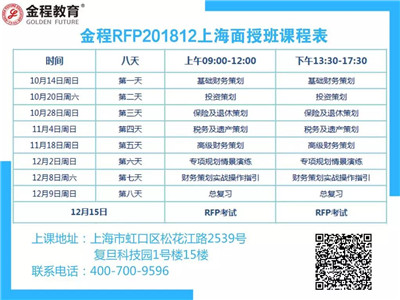 金程RFP201812上海面授班