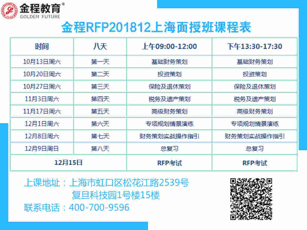 RFP201812上海面授班課程表