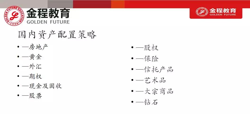 RFP訓(xùn)后落地實(shí)務(wù)專題