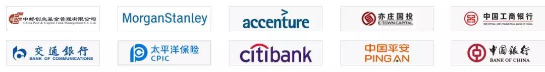 RFP銀行機(jī)構(gòu)