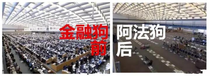 人工智能對金融業(yè)的影響