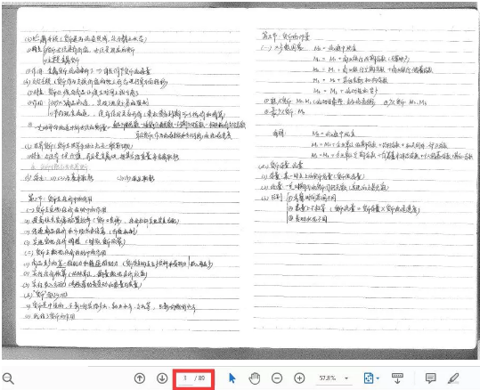 2019上岸上財(cái)A組金融碩士學(xué)長(zhǎng)筆記