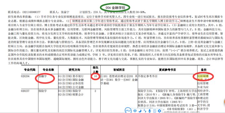 上海財經(jīng)大學(xué)金融學(xué)碩