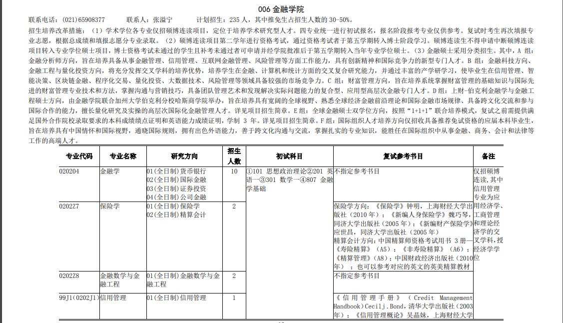 上海财经大学金融硕士2020硕士研究生专业目录已公布