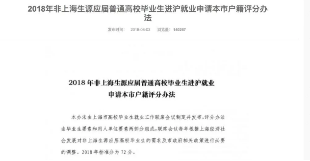 上海的落戶政策