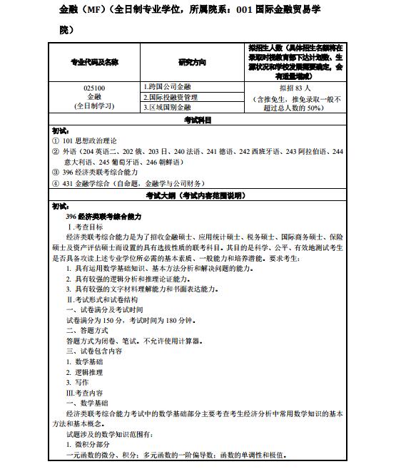 2020上海外國(guó)語大學(xué)金融專碩專業(yè)目錄
