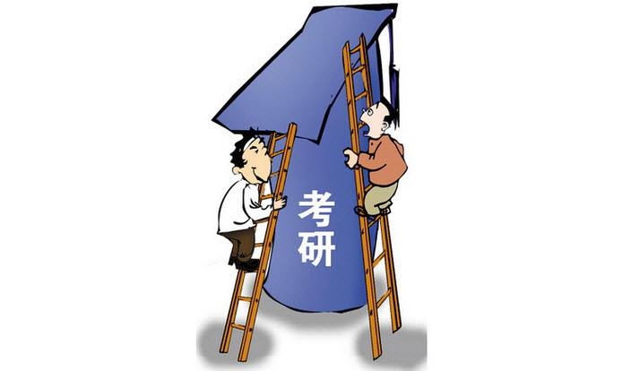 考研