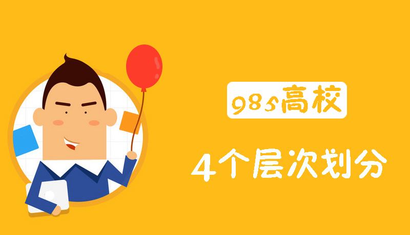 復(fù)旦金融碩士