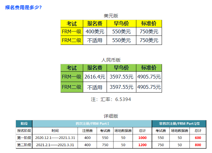 FRM報(bào)名時(shí)間