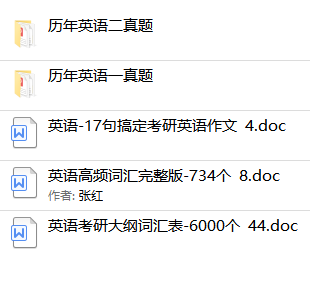 復(fù)旦大學(xué)金融專碩英語(yǔ)資料