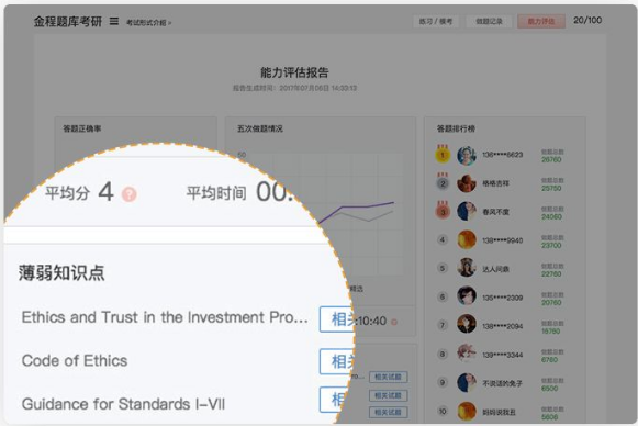 診斷學(xué)習(xí)結(jié)果