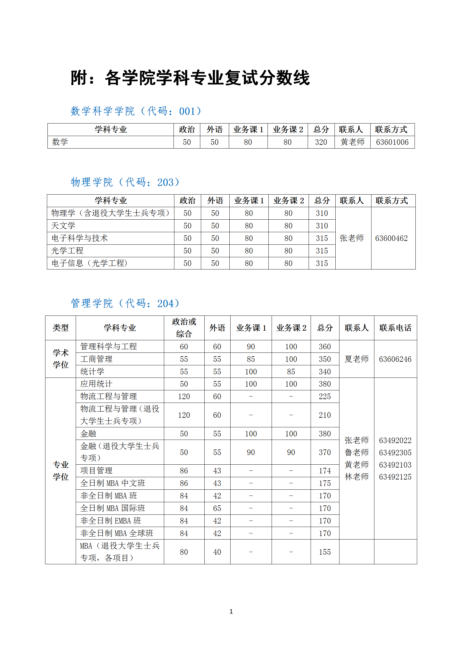 中國科學(xué)技術(shù)大學(xué)碩士招生各院系學(xué)科專業(yè)復(fù)試線