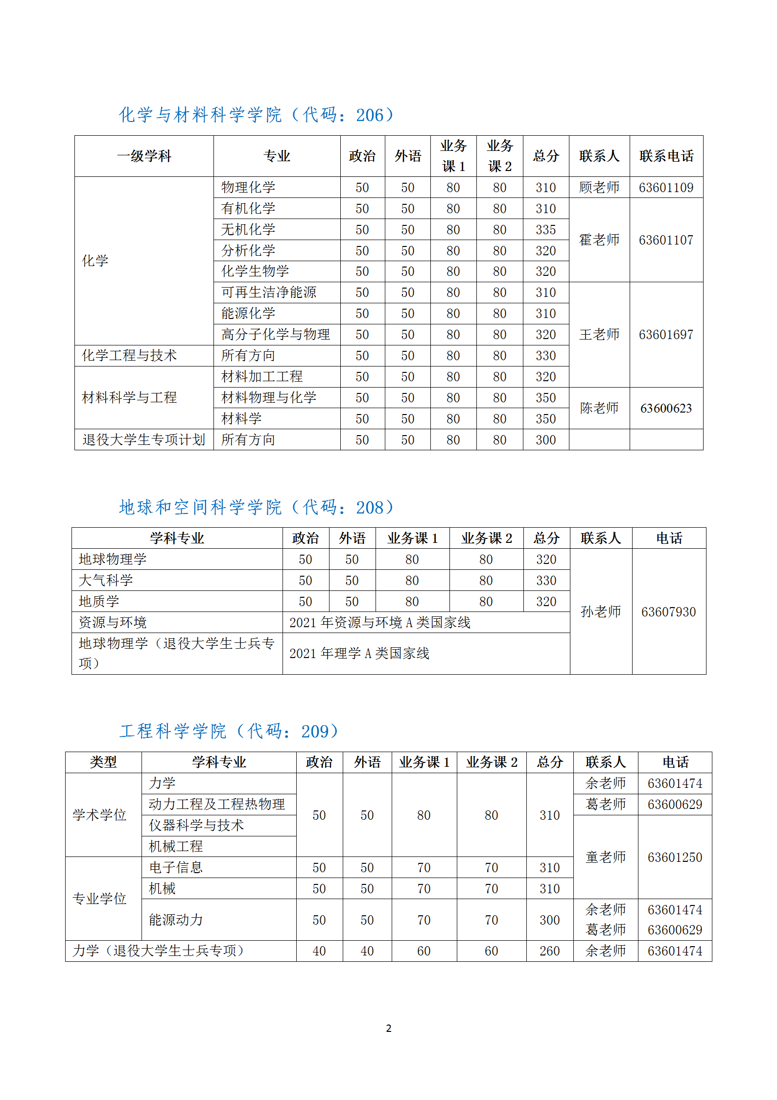 中國科學(xué)技術(shù)大學(xué)碩士招生各院系學(xué)科專業(yè)復(fù)試線