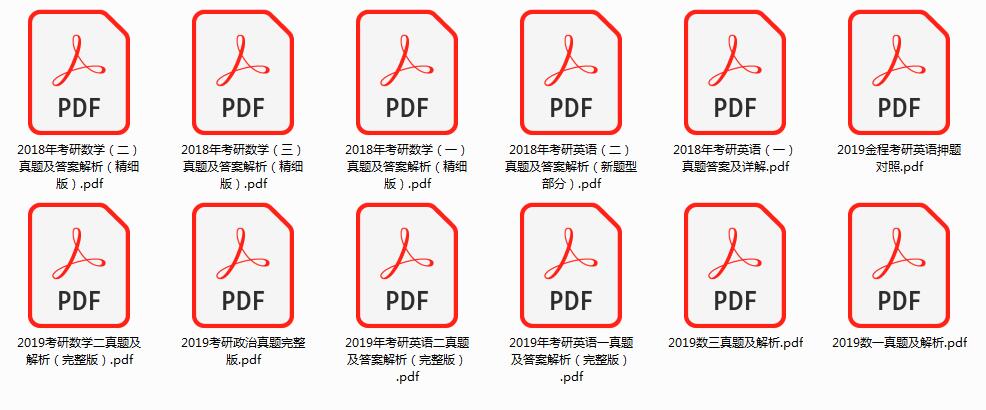 金融碩士考研備考資料