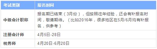 3大證書報(bào)名時(shí)間
