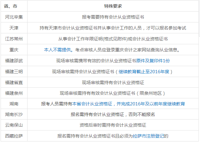 中級(jí)會(huì)計(jì)考試報(bào)名中條件