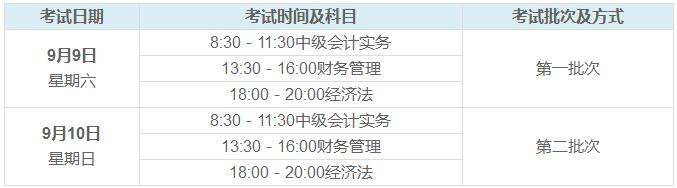 中級會計職稱考試時間安排