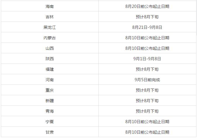 2017年中級會計職稱準考證打印時間2