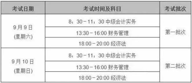 中級(jí)資格各科目具體考試時(shí)間如下