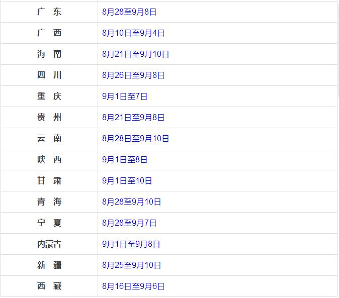 各地區(qū)準(zhǔn)考證打印時間2