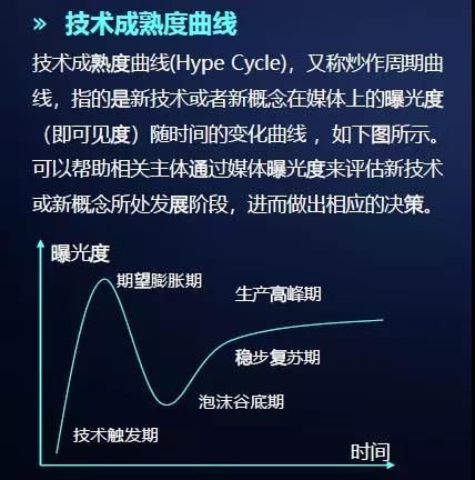 RFP關(guān)注人工智能