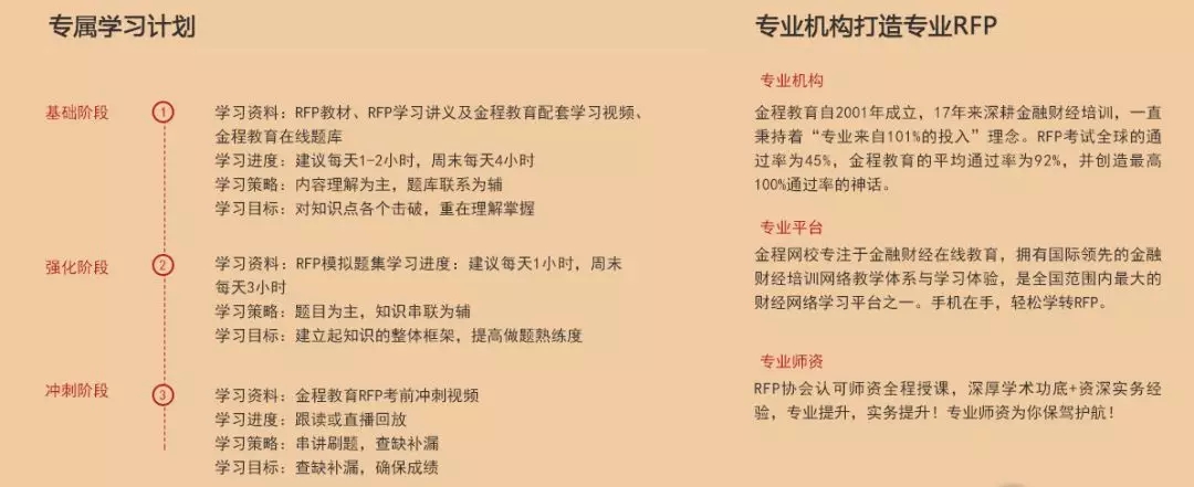 RFP學(xué)習(xí)計劃