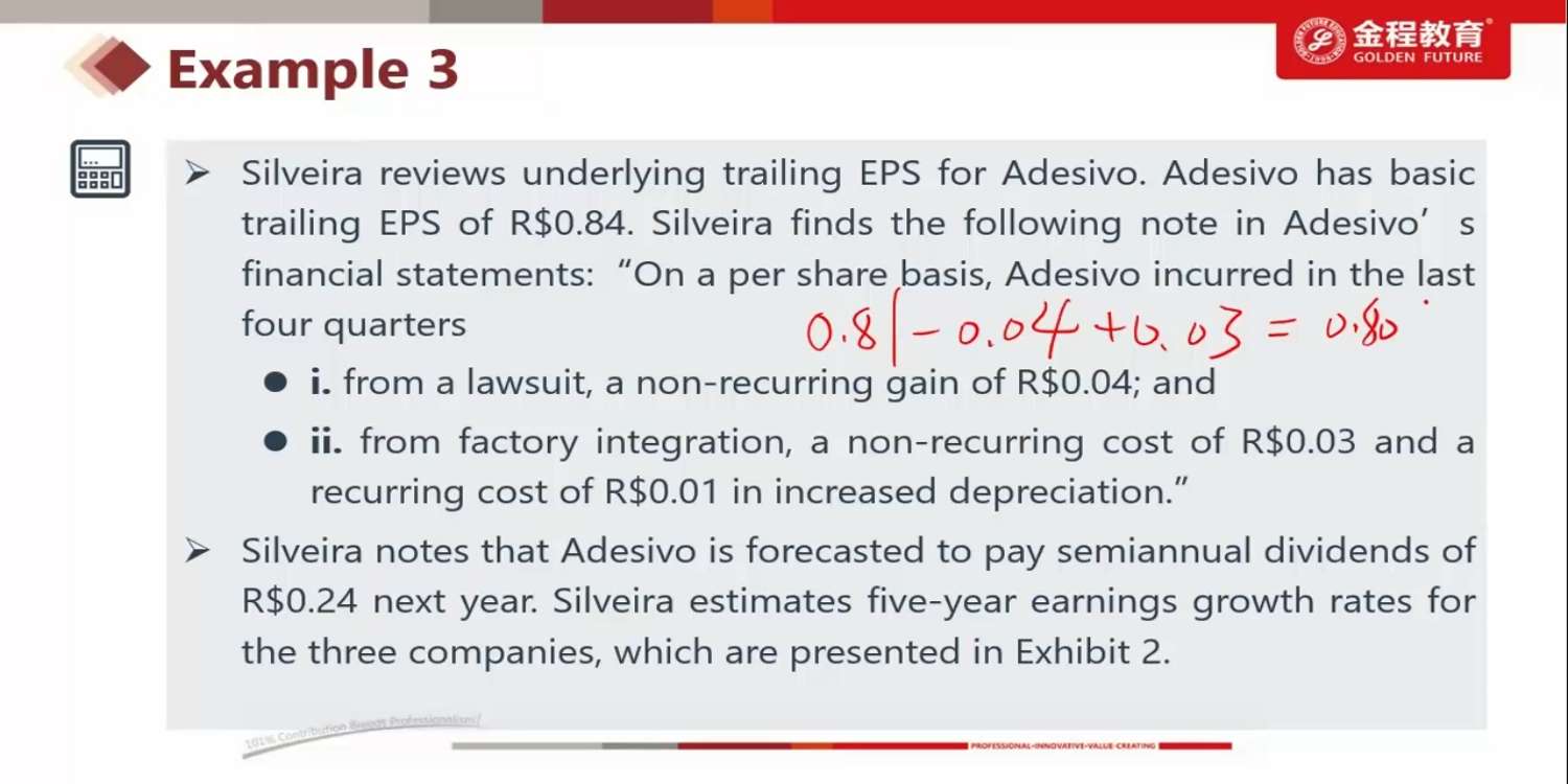 金程网校论坛-金程网校智慧问答CFA Level II交流区