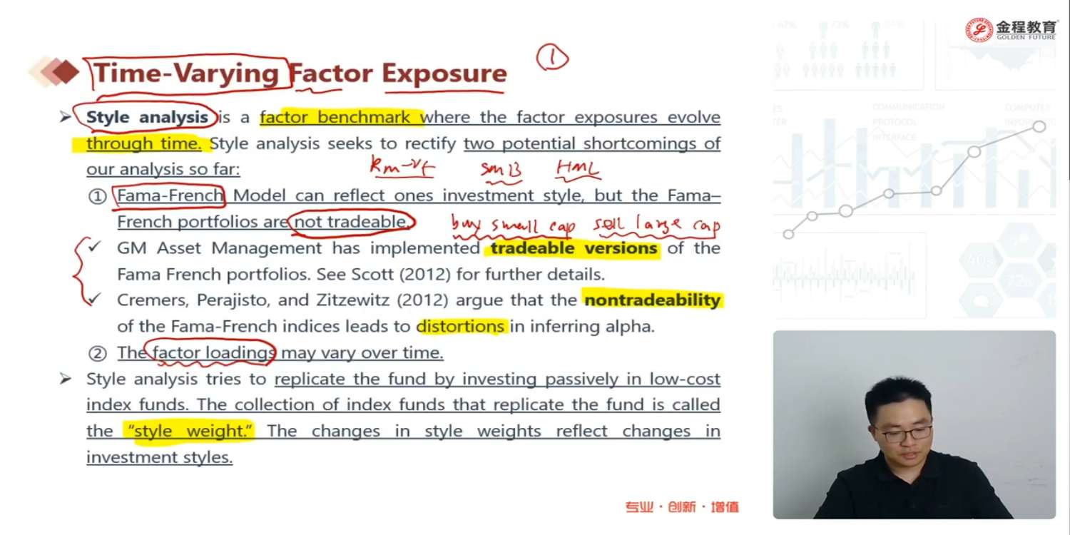 请问老师factor loading是什么意思